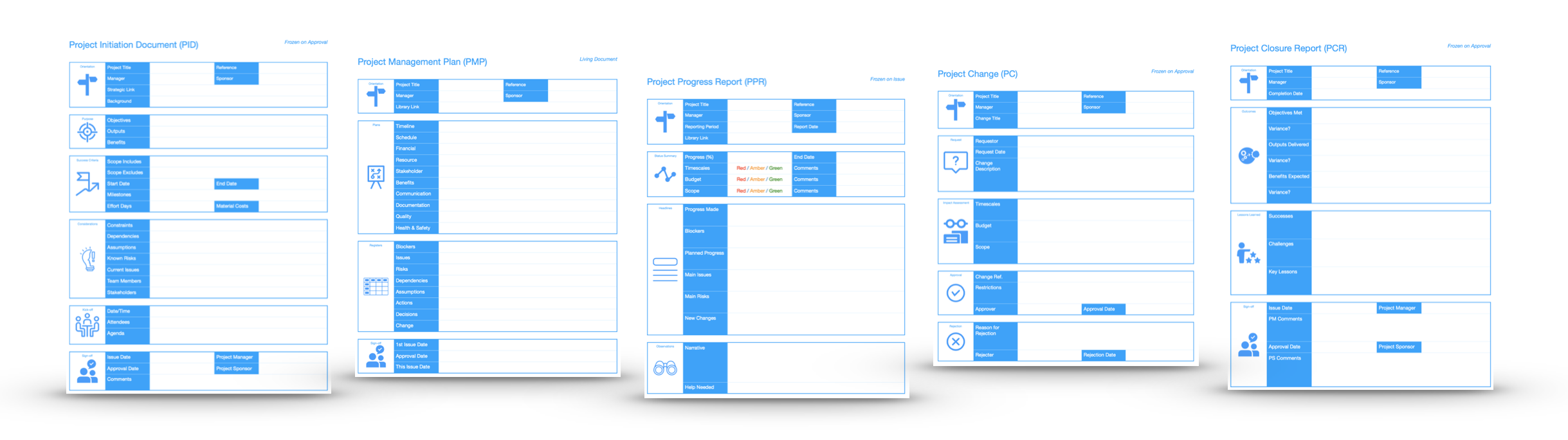 Project Excellence PM Playbook Templates - PID, PMP, PPR, PC & PCR
